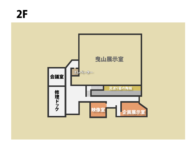 施設案内 見取り図 曳山博物館2階